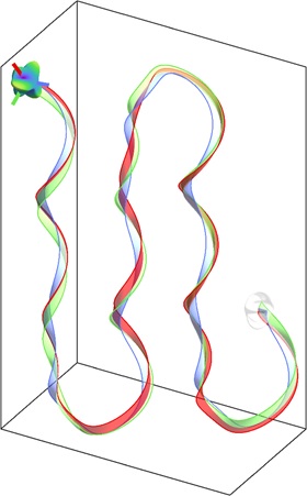 shape-directed-dynamics-active-colloids.jpg